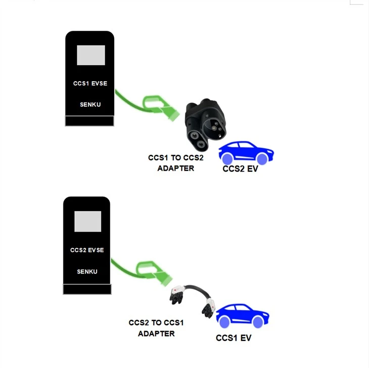 Electric Car 150A EV Charging Adapter CCS1 To CCS2