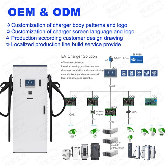 vehicle charging stations